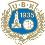 Utsiktens BK U21